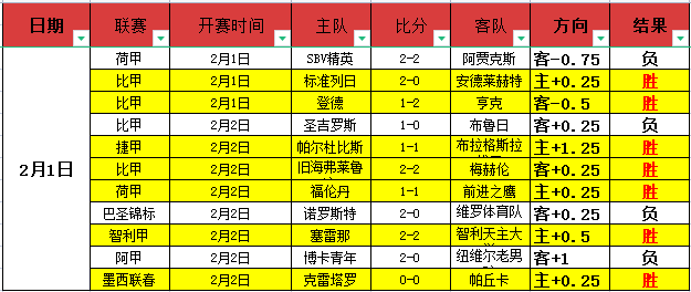 光与影,大奖资格被,违规疑云,Pg电子,Pg电子试玩模拟器,pocket,game,Pg电子试玩模拟器官网
