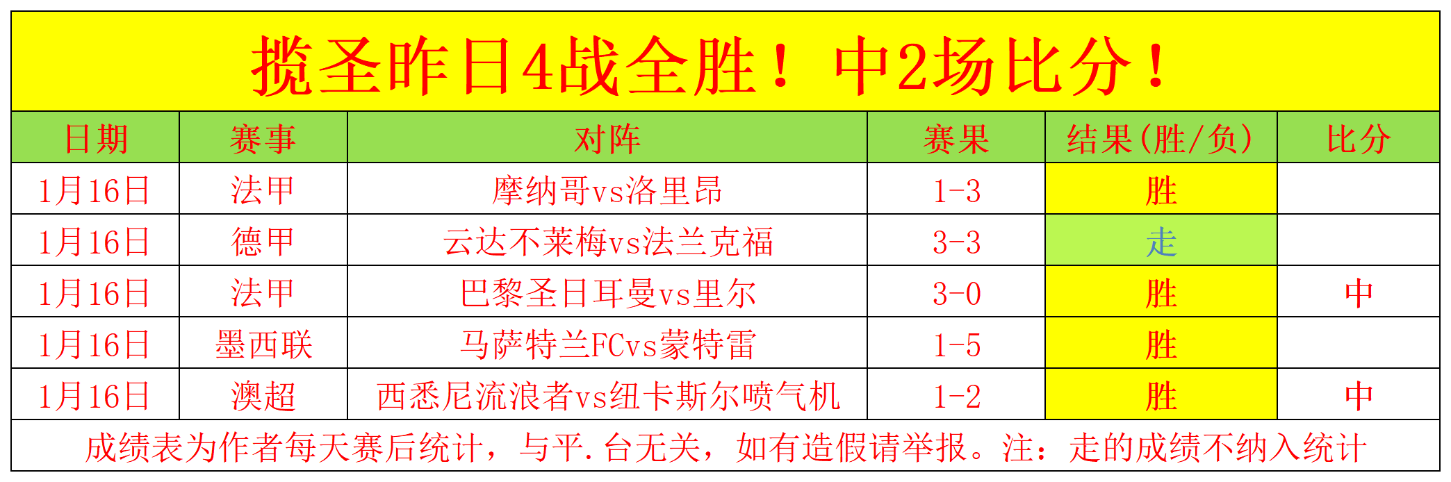 光与影,大奖资格被,违规疑云,Pg电子,Pg电子试玩模拟器,pocket,game,Pg电子试玩模拟器官网