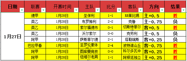 拜仁续约基,米希在即,皇马谈判尚,Pg电子,Pg电子试玩模拟器,pocket,game,Pg电子试玩模拟器官网