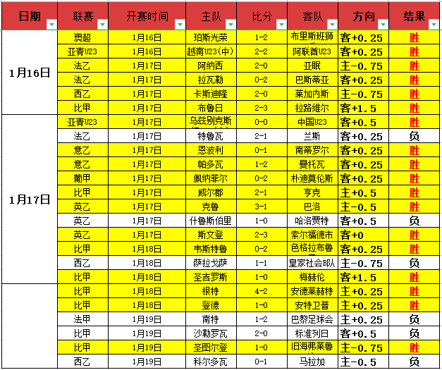 大乐透期号,专家推荐解,主场强势质,Pg电子,Pg电子试玩模拟器,pocket,game,Pg电子试玩模拟器官网