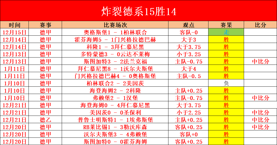 大连鲲城,无锡吴钩半,穆谢奎双响,Pg电子,Pg电子试玩模拟器,pocket,game,Pg电子试玩模拟器官网