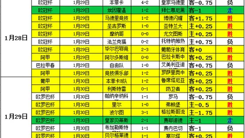 意甲联赛射手榜历史排名新鲜出炉
