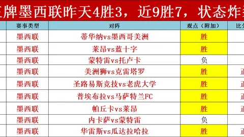 山东女排春节假期不休，备战全运十五运积极备战