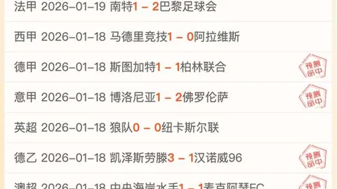 巴薩九將市場價值大幅下滑，球隊總價值減少5.1%！